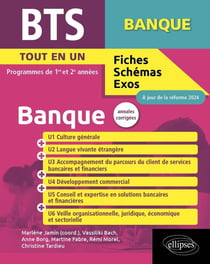 BTS banque