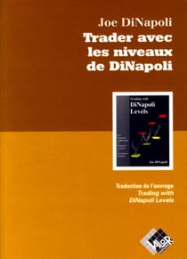 Trader avec les niveaux de Di Napoli