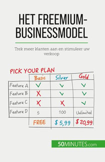 Het freemium-businessmodel : Trek meer klanten aan en stimuleer uw verkoop