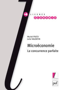 Microéconomie. La concurrence parfaite