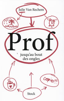 PROF JUSQU AU BOUT DES ONGLES