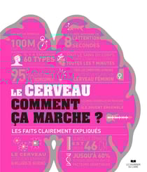 Le cerveau comment ça marche ? les faits clairements expliqués