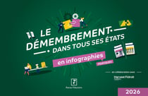 Le démembrement dans tous ses états en infographies pratiques (édition 2026)