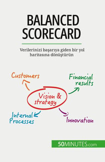 Balanced Scorecard : Verilerinizi basariya giden bir yol haritasina donüstürün