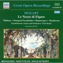 Les Noces De Figaro