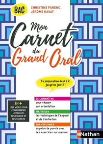 Mon Carnet Du Grand Oral - Terminale (La méthode sur mesure) - 2022