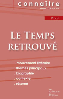 Fiche de lecture Le Temps retrouvé de Marcel Proust (analyse littéraire de référence et résumé complet)