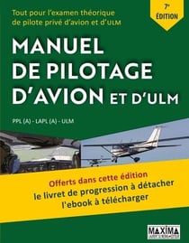 Carte murale France | VFR Air Million pour pilotes d'avion | Bayo