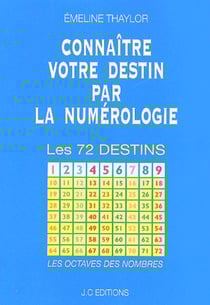 Connaître votre destin par la numérologie - les 72 destins