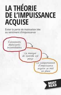 La Théorie De L'Impuissance Acquise : Éviter la perte de motivation liée au sentiment d'impuissance