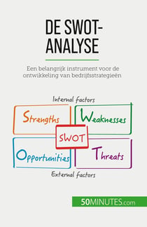 De SWOT-analyse : Een belangrijk instrument voor de ontwikkeling van bedrijfsstrategieën