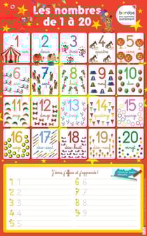 Les posters effaçables : les nombres de 1 à 20