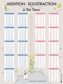 ADDITION/SOUSTRACTION AVEC LE PETIT PRINCE - POSTER