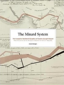 The minard system