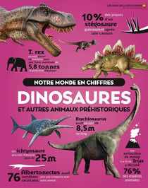 Notre monde en chiffres : Dinosaures et autres animaux préhistoriques