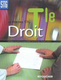 Droit