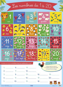 Poster les nombres de 1 a 20