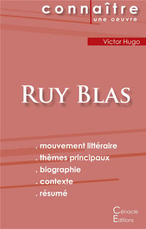 Ruy Blas, de Victor Hugo