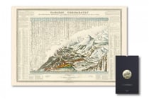 Montagnes, fleuves et cascades