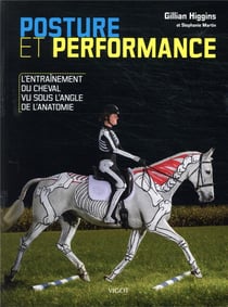 Posture et performance - l'entraînement du cheval vu sous l'angle de l'anatomie