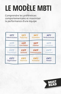 Le Modèle MBTI : Comprendre les préférences comportementales et maximiser la performance d'une équipe