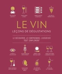 Le vin : leçons de degustation
