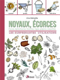Noyaux, écorces : les surprenantes utilisations - fanes, épluchures, feuilles, tiges, pépins, coquilles