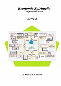 Economie Spirituelle Inspiration d'Islam II