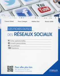 Les fiches outils des réseaux sociaux