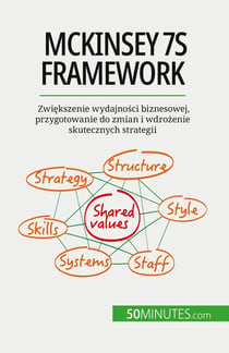 McKinsey 7S framework : Zwiekszenie wydajnosci biznesowej, przygotowanie do zmian i wdrozenie skutecznych strategii