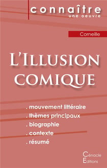 L'illusion comique de Corneille - mouvement littéraire, thèmes principaux, biographie, contexte, résumé