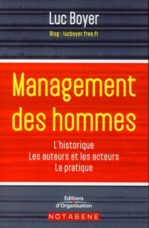 Management des hommes - l'historique, les auteurs et les acteurs, la pratique