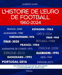 L'Histoire de l'Euro de football 1960-2024