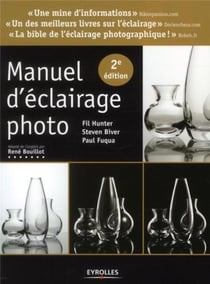 Manuel D Eclairage Photo