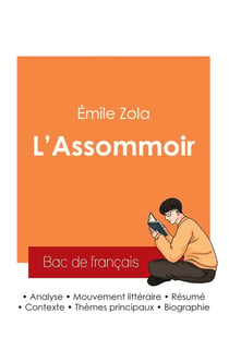 Réussir son Bac de français 2025 : Analyse de L'Assommoir d'Émile Zola