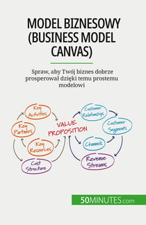 Model biznesowy (Business Model Canvas) : Spraw, aby Twój biznes dobrze prosperowal dzieki temu prostemu modelowi
