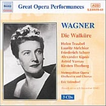 Die Walküre Au Metropolitan De New York