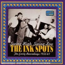 Swing High Swing Low