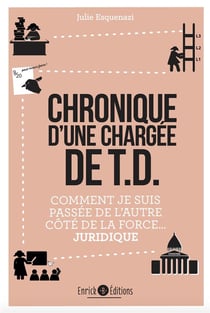 Chronique d'une chargée de td - comment je suis passée de l'autre côté de la force... juridique