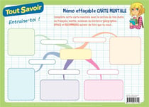 Tout savoir - mémo effacable carte mentale
