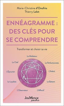 Ennéagramme : des clés pour se comprendre - transformer et choisir sa vie