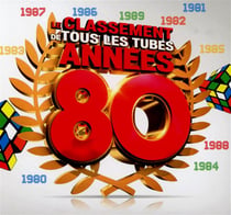 Le classement de tous les tubes années 80 2015
