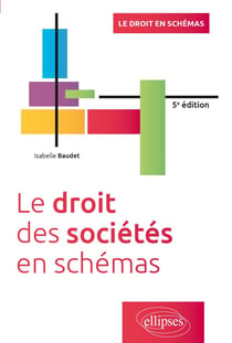 Le droit des sociétés en schémas : à jour de la loi du 14 février 2022 en faveur de l'activité professionelle