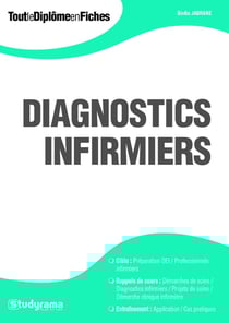 Diagnostics infirmiers