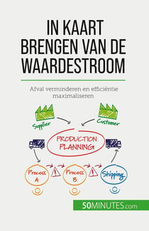 In kaart brengen van de waardestroom : Afval verminderen en efficiëntie maximaliseren