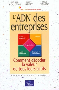 Evm - l'adn des entreprises