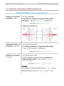 Mathématiques spécialité - terminale - synthèse de cours et livret de formules