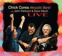 Akoustic Band Live