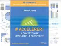 # accélérer - la compétitivité, moteur de la prospérité
