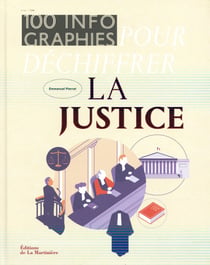100 infographies pour déchiffrer la justice